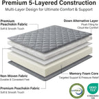 Japanese Floor Mattress, Futon Mattress Roll Up Tatami Mat With Handle, Foldable Floor Bed Sleeping Pad For Camping, Twin Size, Grey(39X75)