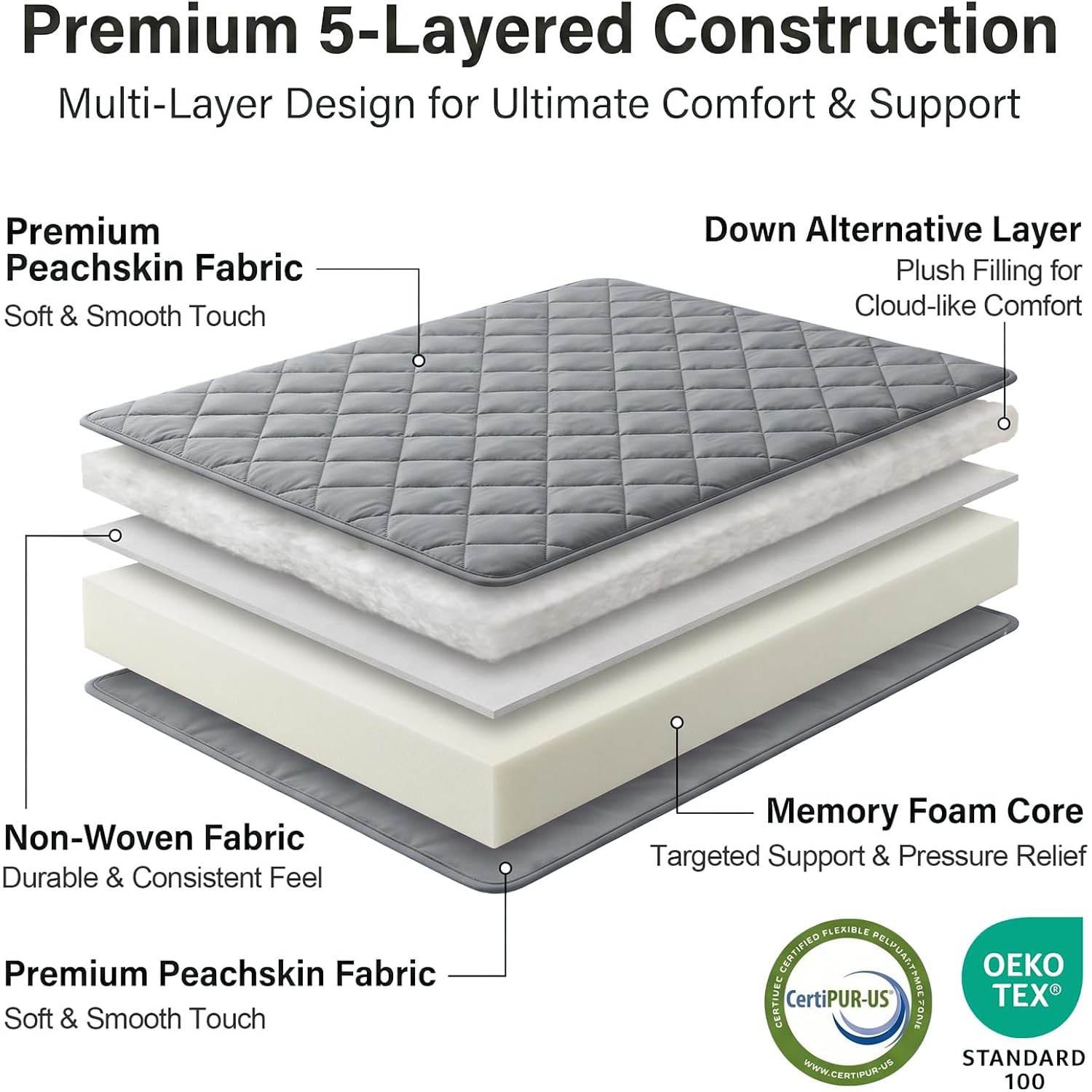Japanese Floor Mattress, Futon Mattress Roll Up Tatami Mat With Handle, Foldable Floor Bed Sleeping Pad For Camping, Twin Size, Grey(39X75)