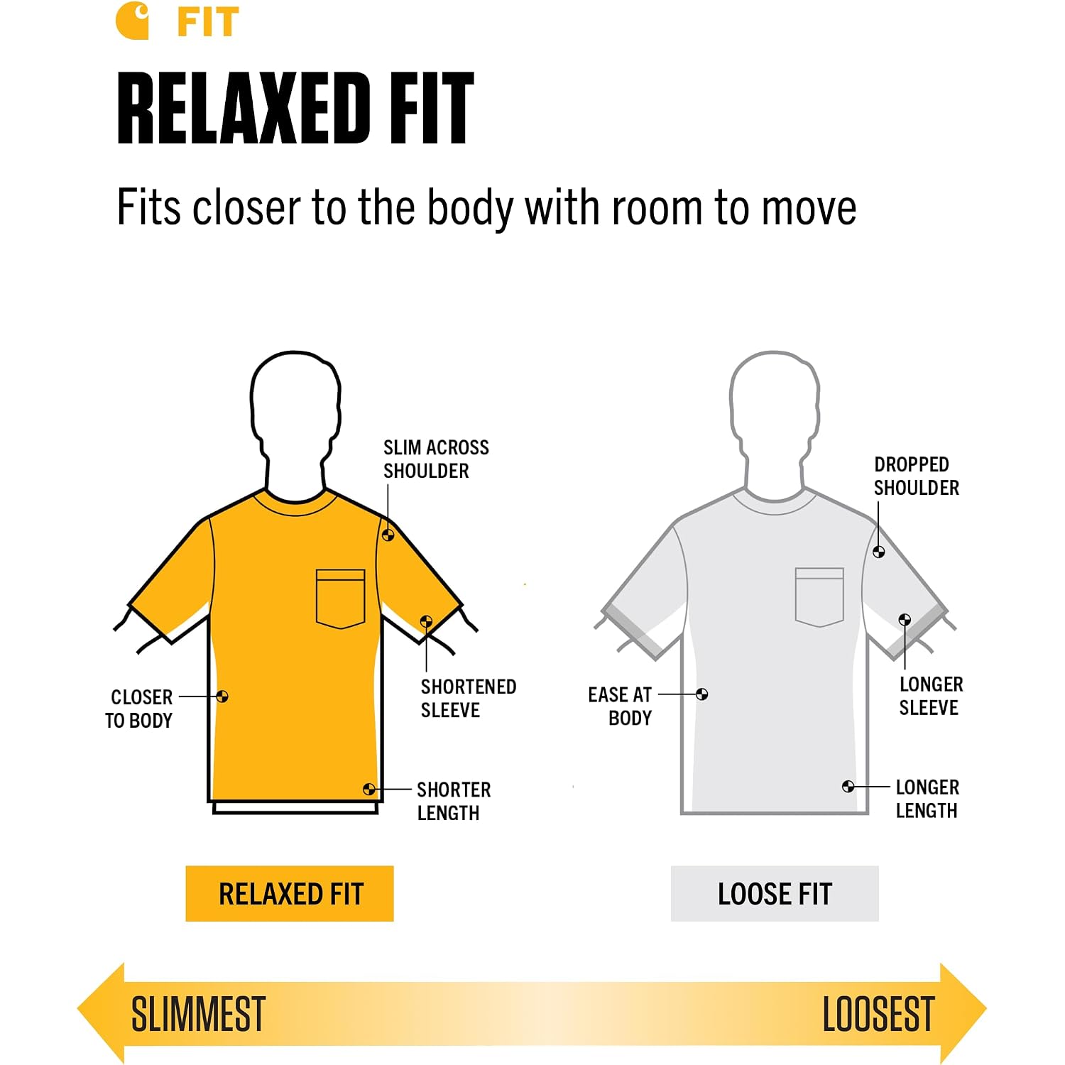 Carhartt Men'S Force Relaxed Fit Midweight Short-Sleeve Pocket T-Shirt