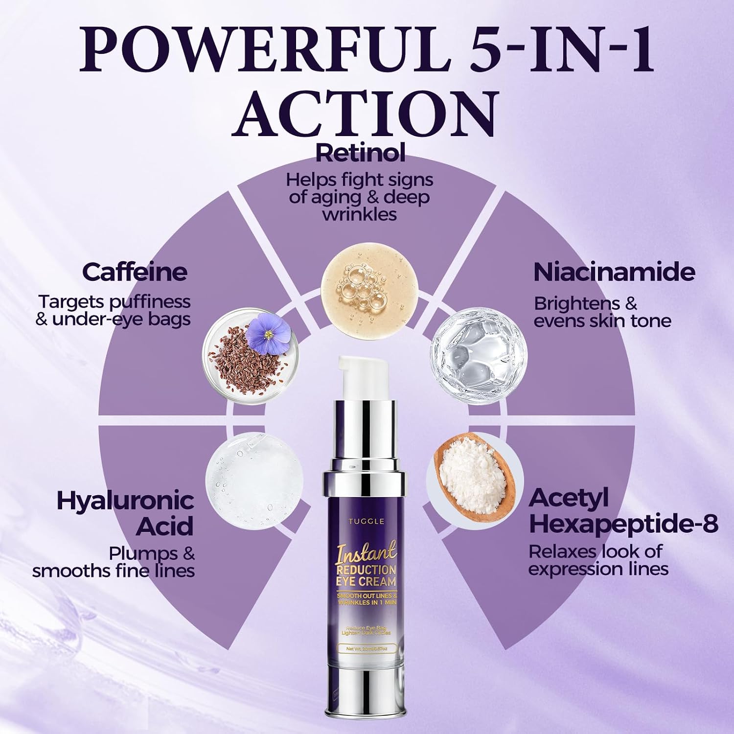 Tuggle Instant Eye & Face Tightening Serum, Instant Lift Eye Gel Cream Rapid Improve Under Eye Bags And Puffiness, Tightener Wrinkles & Fine Lines Fast, For Women & Men In Minutes, 0.70 Oz
