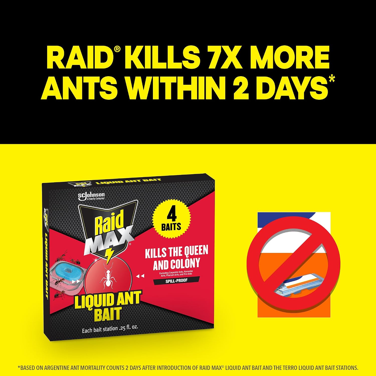 Raid Max Liquid Ant Bait, Outdoor And Indoor Bait Stations For Home, Liquid Ant Killer, 4 Count, .25 Fl. Oz. Each