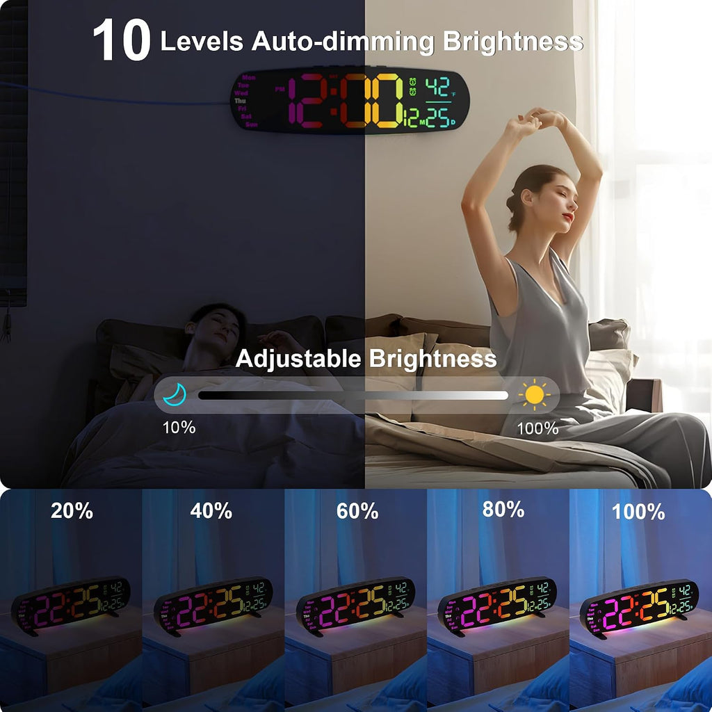 Large Digital Wall Clock,14.4 Inch Large Display Digital Clock With Auto Dimming, Temperature And Date, Remote Control, Night Light,Dst, Alarm For Classroom/Gym/Bedroom