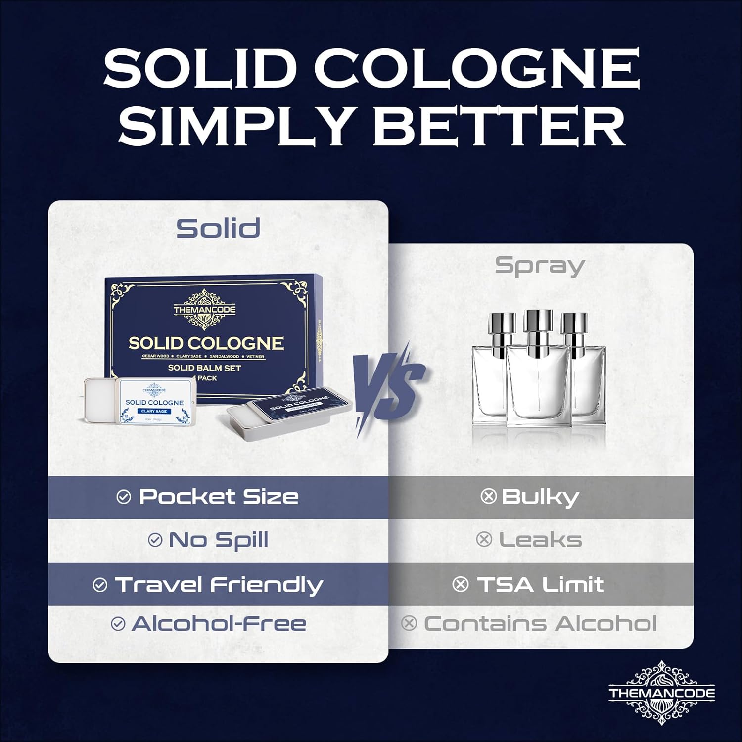 THEMANCODE Solid Cologne for Men, Gifts for Men, Solid Perfume with Sandalwood, Vetiver, Cedarwood, Sage Scents, 4 Pack