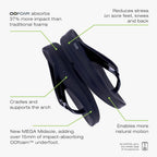 Oofos Womens Oomega Ooahh Slide
