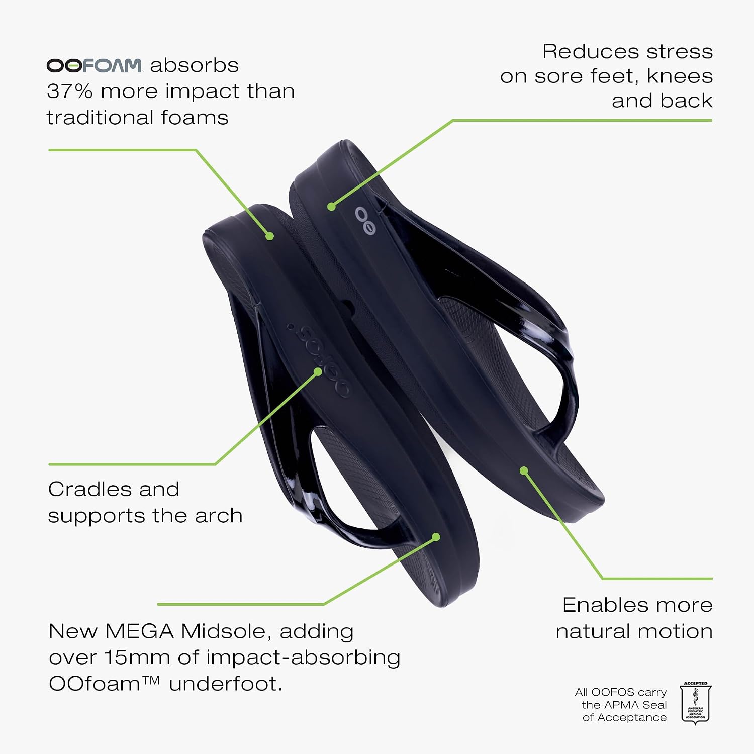 Oofos Womens Oomega Ooahh Slide