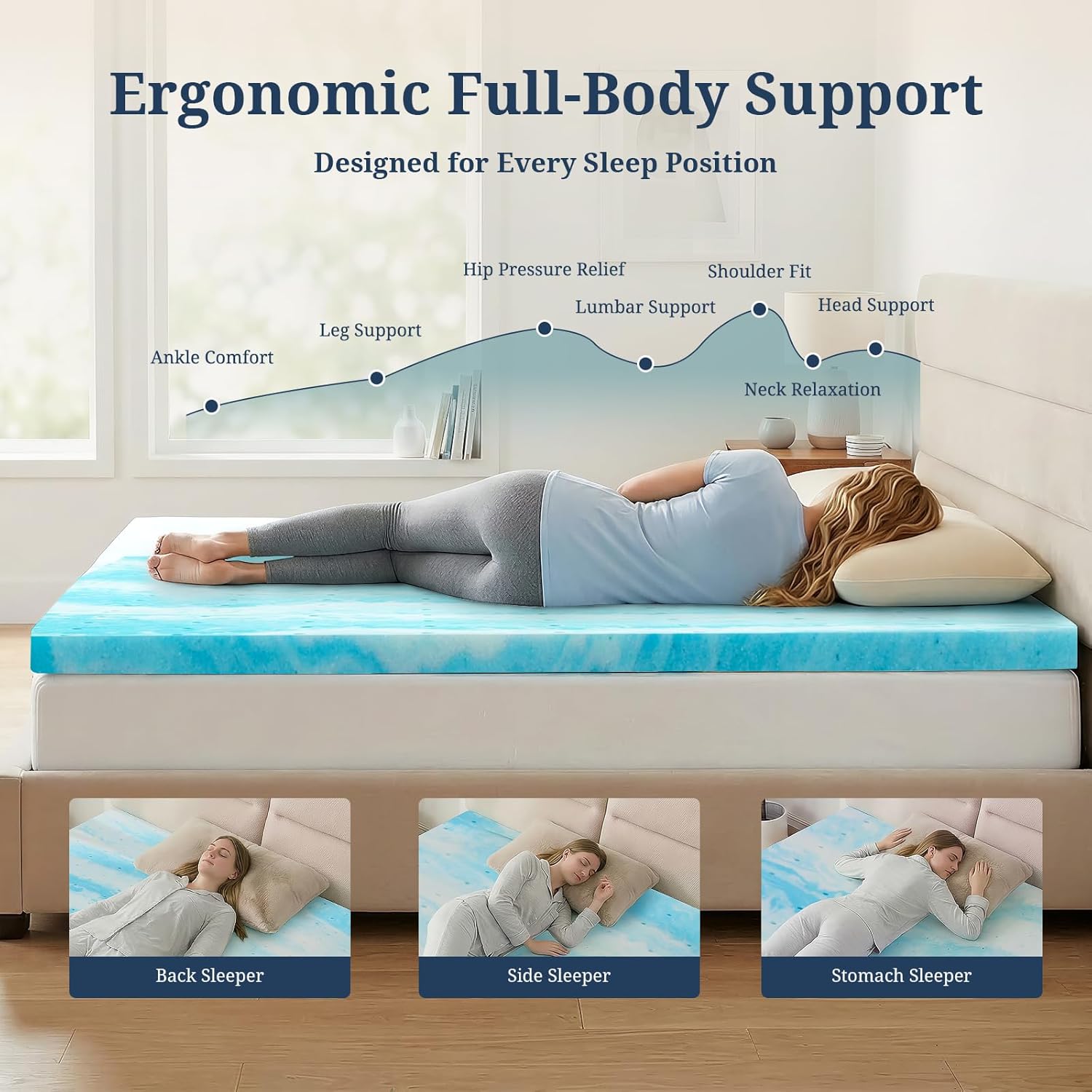 IULULU Twin Size Mattress Topper, 2 Inch Gel Memory Foam Topper, Light Comfort Upgrade, CertiPUR-US Certified