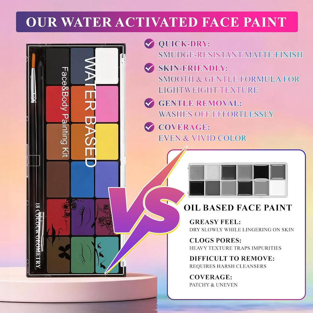 Face Painting Kit Non-Toxic Body Paint Washable 18 Colors Facepaint Makeup Kit For Adults With 10 Face Paint Brushes For Halloween Party Cosplay Makeup (Color 001)