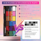 Face Painting Kit Non-Toxic Body Paint Washable 18 Colors Facepaint Makeup Kit For Adults With 10 Face Paint Brushes For Halloween Party Cosplay Makeup (Color 001)
