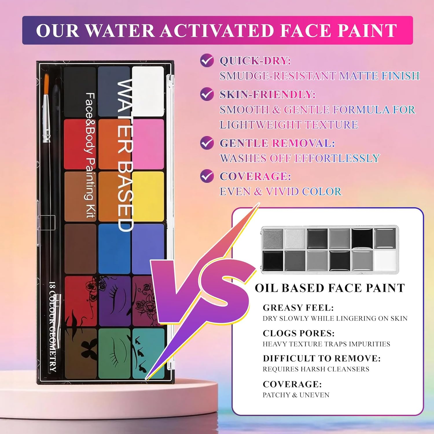 Face Painting Kit Non-toxic Body Paint Washable 18 Colors Facepaint Makeup Kit for Adults with 10 Face Paint Brushes for Halloween Party Cosplay Makeup (Color 001)