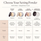 Laura Mercier Translucent Loose Setting Powder, 24HR Shine Control, Soft Matte Finish, Long-Lasting Wear, Normal to Oily Skin, 4 Shades for Virtually All Skin Tones, Artistry Icons Set