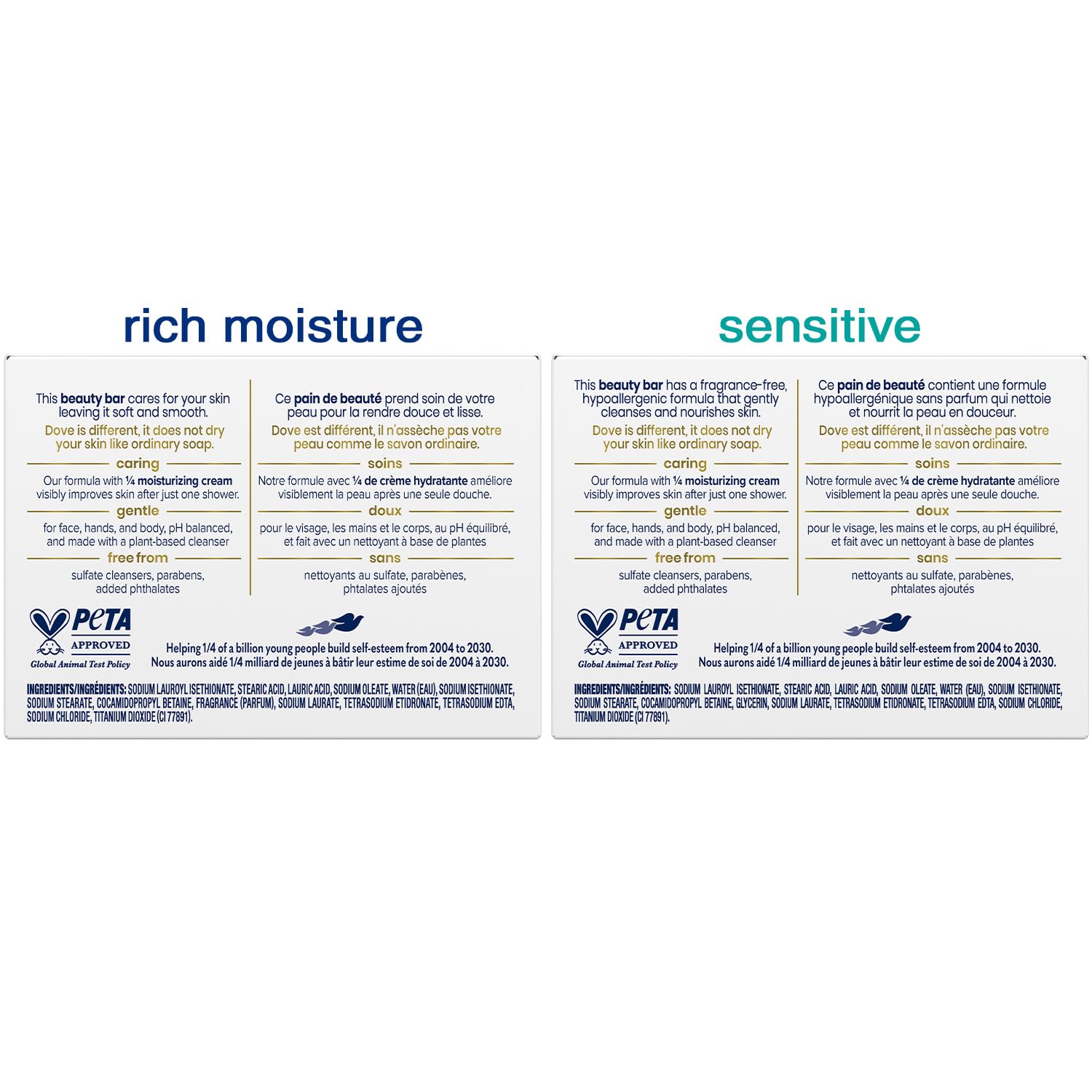 Dove Beauty Bar Sensitive & Original Variety 2-Pack – #1 Dermatologist Recommended Moisturizing Soap For Soft, Smooth Skin, 2.6 Oz Ea