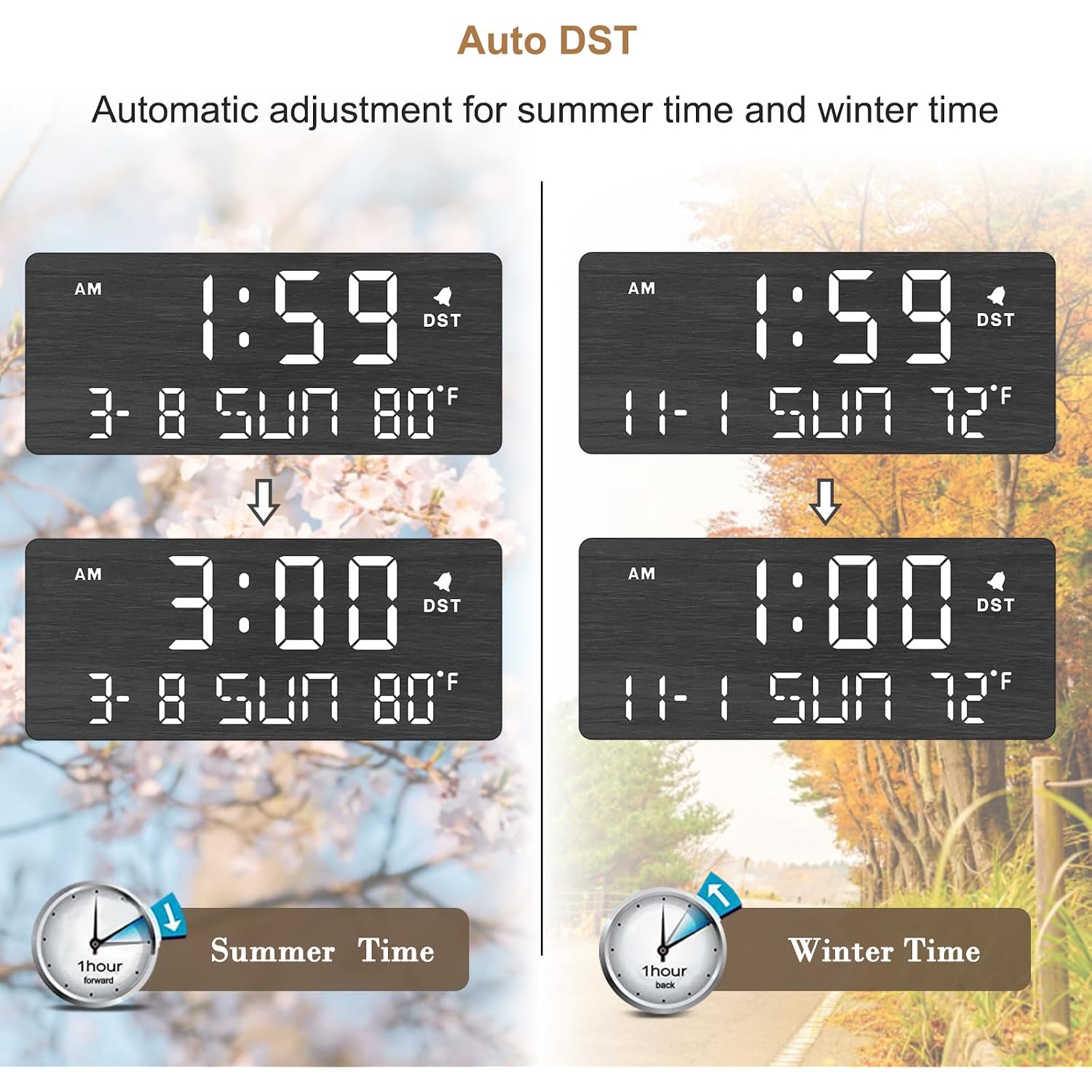 Dreamsky Wooden Digital Alarm Clocks For Bedrooms With Date & Day Of Week | Living Room Desk Clock, Temperature, Usb Port, Dimmer Wheel, Adjustable Volume, Auto Dst, Office Wood Decor (Plug-In)
