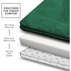 Clara Clark 3 Piece Bathroom Rugs Bath Mat Set, Velvet Memory Foam Bath Mats for Bathroom - Non-Slip, PVC Backing Bath Rugs, Washable - Dries Quickly, Green