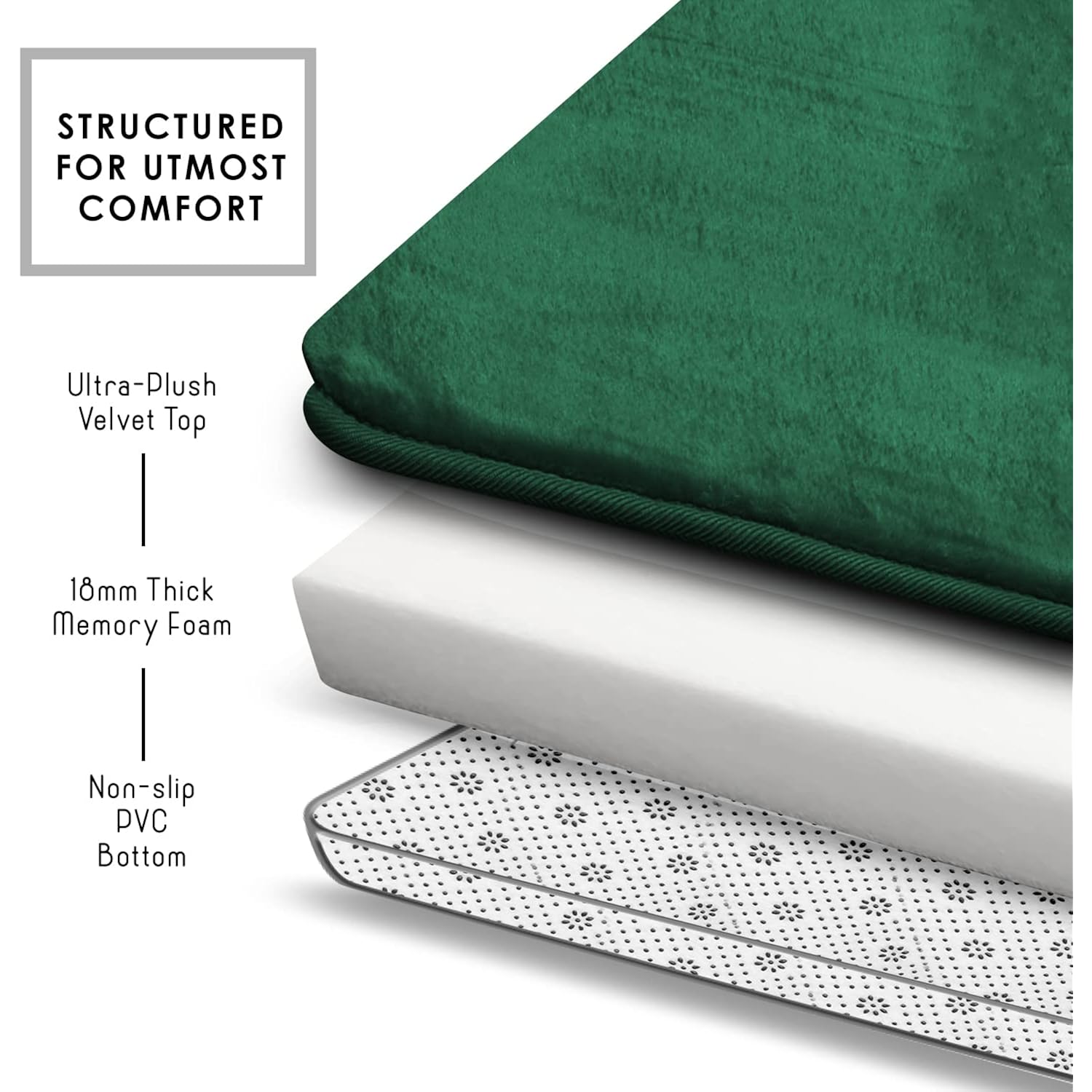 Clara Clark 3 Piece Bathroom Rugs Bath Mat Set, Velvet Memory Foam Bath Mats for Bathroom - Non-Slip, PVC Backing Bath Rugs, Washable - Dries Quickly, Green