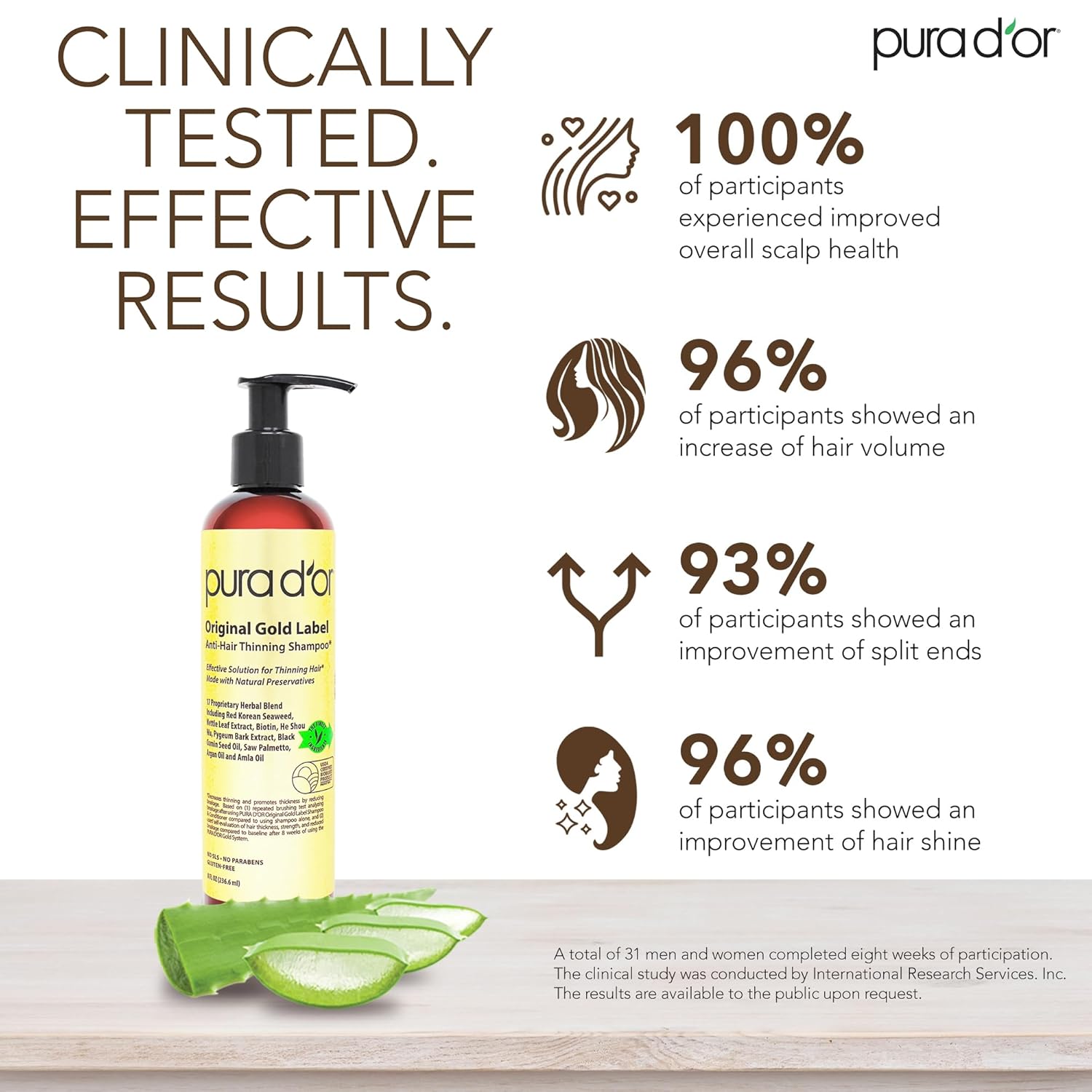 PURA D'OR 8 Oz Original Gold Label Anti-Thinning Biotin Shampoo Natural Earthy Scent, CLINICALLY TESTED Effective Results, Herbal Blend Hair Thickening Products, Women & Men, Color Treated Hair