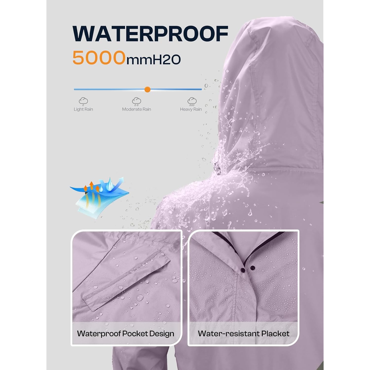 Saphirose Women'S Lightweight Long Rain Jacket Packable Raincoat Hooded Outdoor Trench Coats