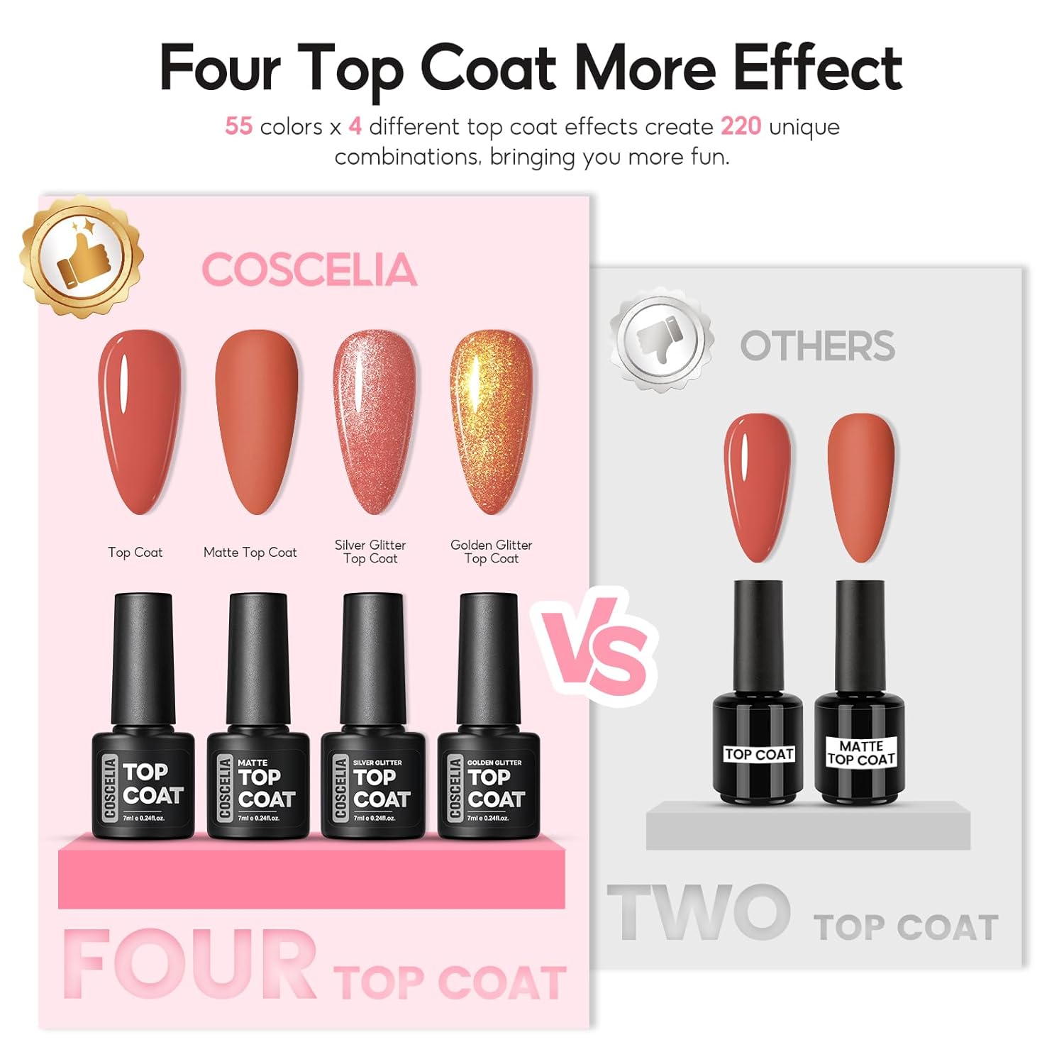 COSCELIA 60PC Gel Nail Polish Kit with U V light Starter Kit 55 Colors Gel Polish 5PC Top Base Coat Nail Art Decorations French Manicure Kit for with Everything Gifts for Women