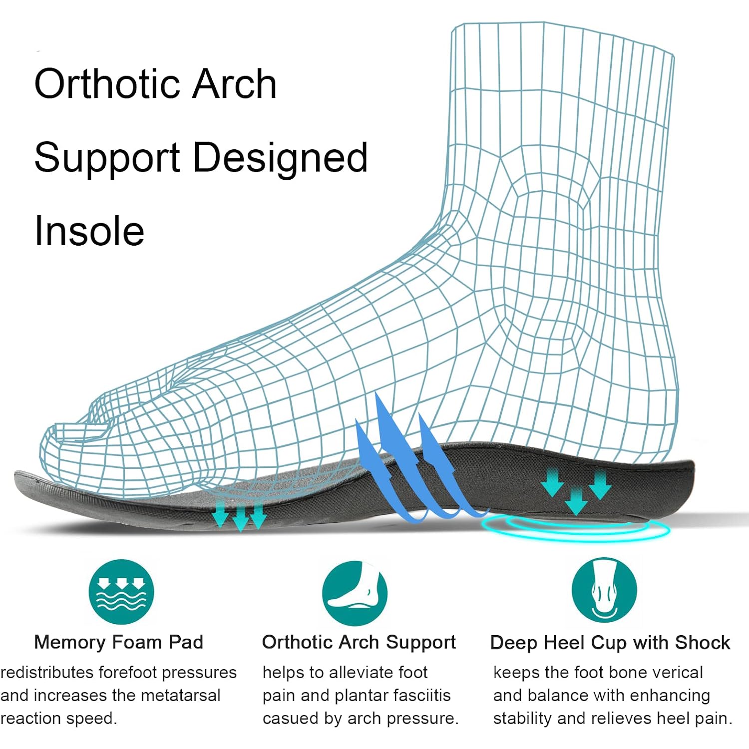 Women'S Orthotic Arch Support Slippers Fuzzy Adjustable Orthopedic Slippers For Plantar Fasciitis Furry Slide For Ladies