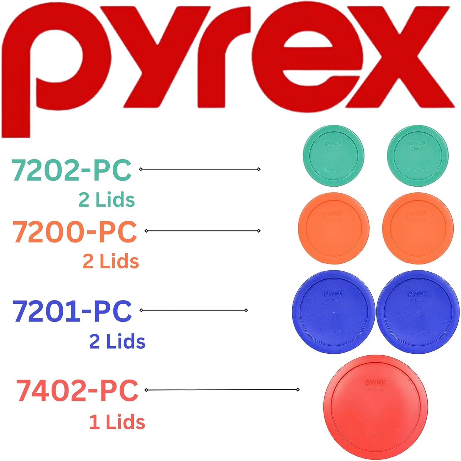 Pyrex (2) 7202-PC Green, (2) 7200-PC Orange, (2) 7201-PC Cobalt Blue, (1) 7402-PC Red Food Storage Lids - Made in USA