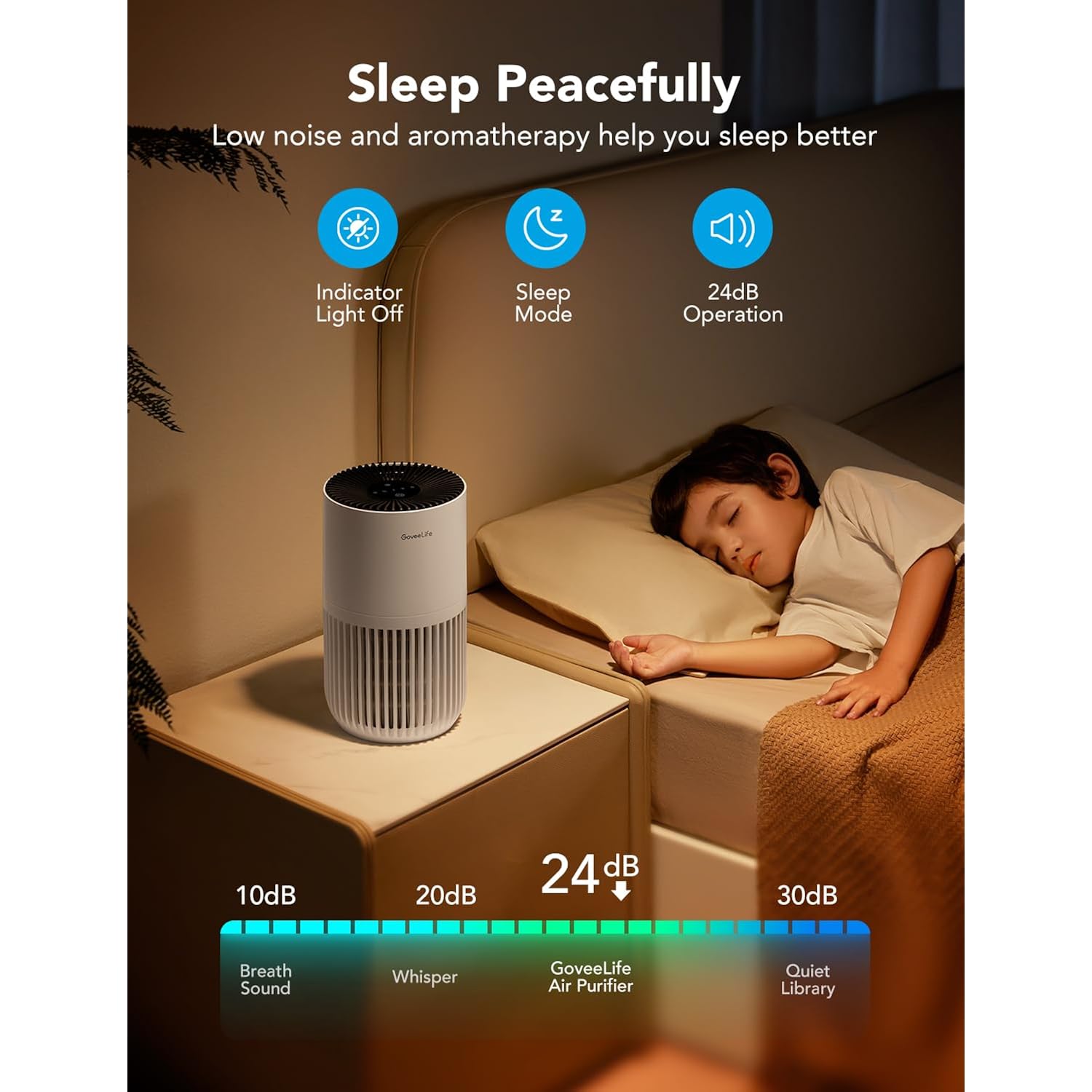 Goveelife Smart Mini Air Purifier For Bedroom, With App & Alexa Control | Hepa Filter, Portable Air Cleaner With 3 Speeds, 2 Modes, Aroma For Pet Hair, Odors, Pollen, Home, White