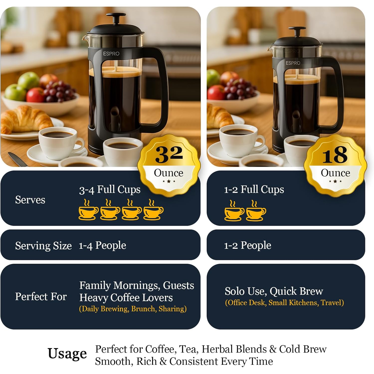 Espro Light P3 French Press Coffee Maker – Patented Double Micro-Filter For Grit-Free Brew, Heat Resistant Thicker Borosilicate Glass Coffee Press – (Black, 32 Oz)