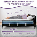Queen Mattress, 12 Inch Cooling Hybrid Queen Mattress In A Box, Medium Firm With Gel Memory Foam & Individual Pocket Springs, Motion Isolation, Pressure Relief, Certipur-Us