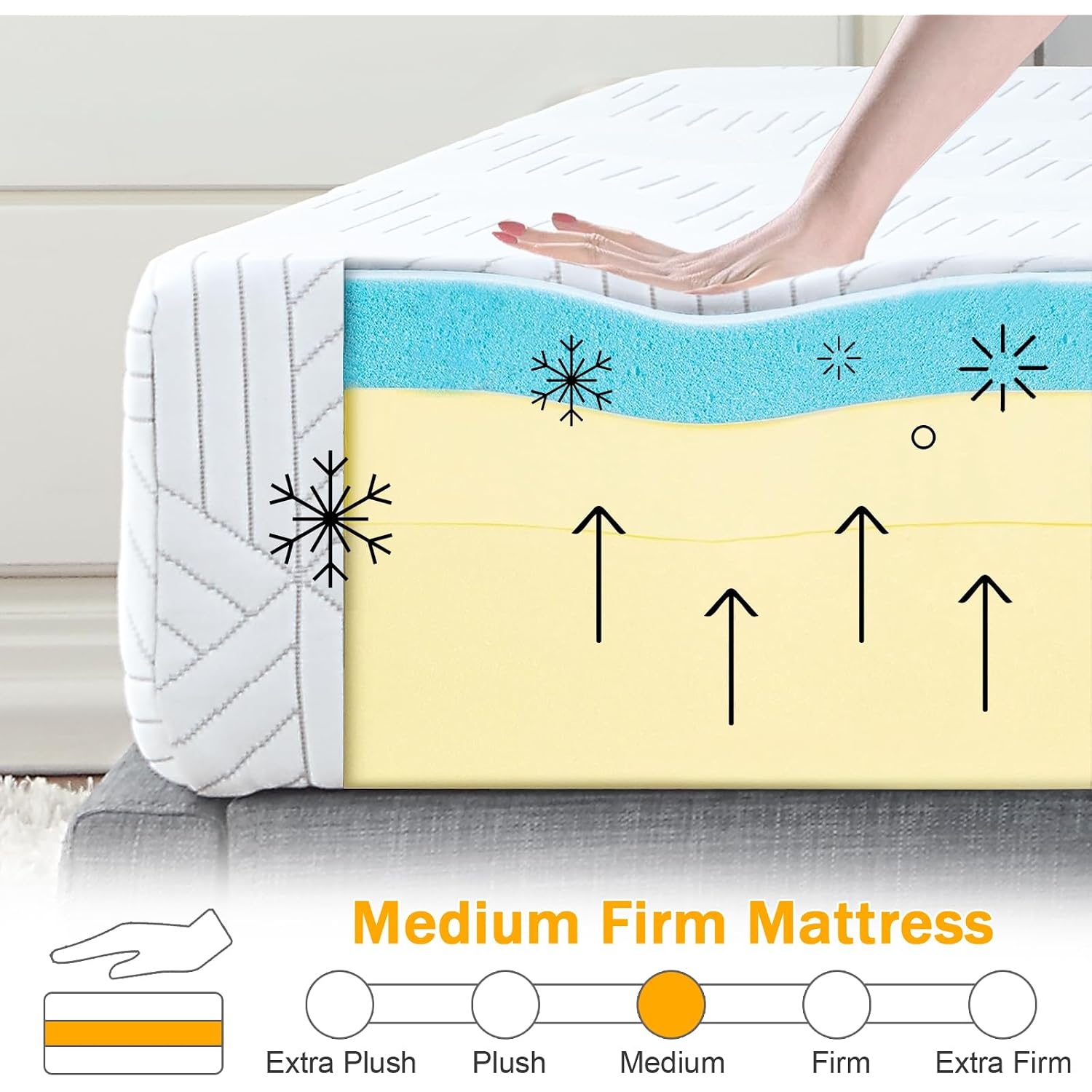 Twin Size Mattress Gel Memory Foam Bed Mattress In A Box Medium Firm And Good Support Removable And Washable Design Breathable Fabric Small Compression Packaging For Kids And Adults