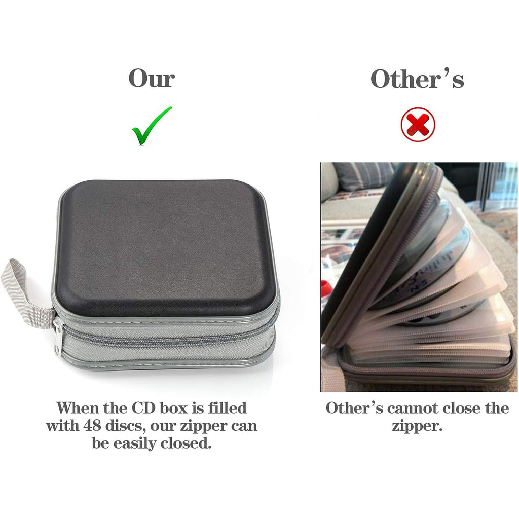 Cd Case, 48 Capacity Hard Plastic Zipper Disc Wallet For Car | Dvd Holder, Portable Hand Strap, Anti-Slip Sleeves, Scratch-Resistant Sleeves, Disc Storage Organizer, For Home Office Travel