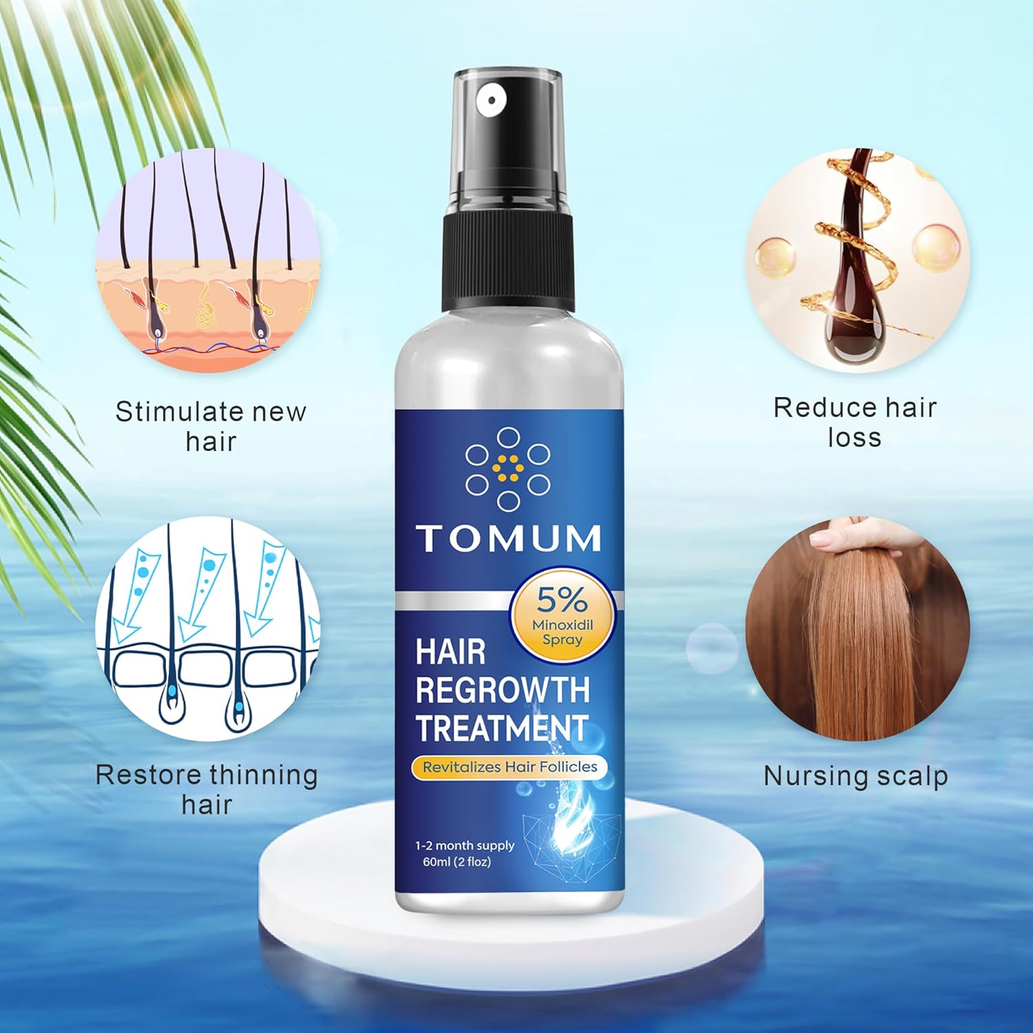 Minoxidil for Men and Women Hair Growth: 5% Minoxidil Topical Spray Hair Regrowth Treatment Stop Hair Thinning and Hair Loss For Stronger Thicker Longer Hair 60ml 2 Pack