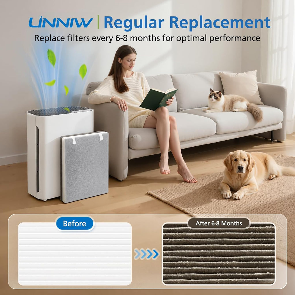 2 Pack Vital 100 Replacement Filter For Levoit Vital 100 Air Purifier | 3-In-1 Premium Replacement Filter And High-Efficiency Activated Carbon Filter Set, Part Number Vital 100-Rf