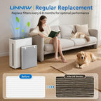 2 Pack Vital 100 Replacement Filter For Levoit Vital 100 Air Purifier | 3-In-1 Premium Replacement Filter And High-Efficiency Activated Carbon Filter Set, Part Number Vital 100-Rf