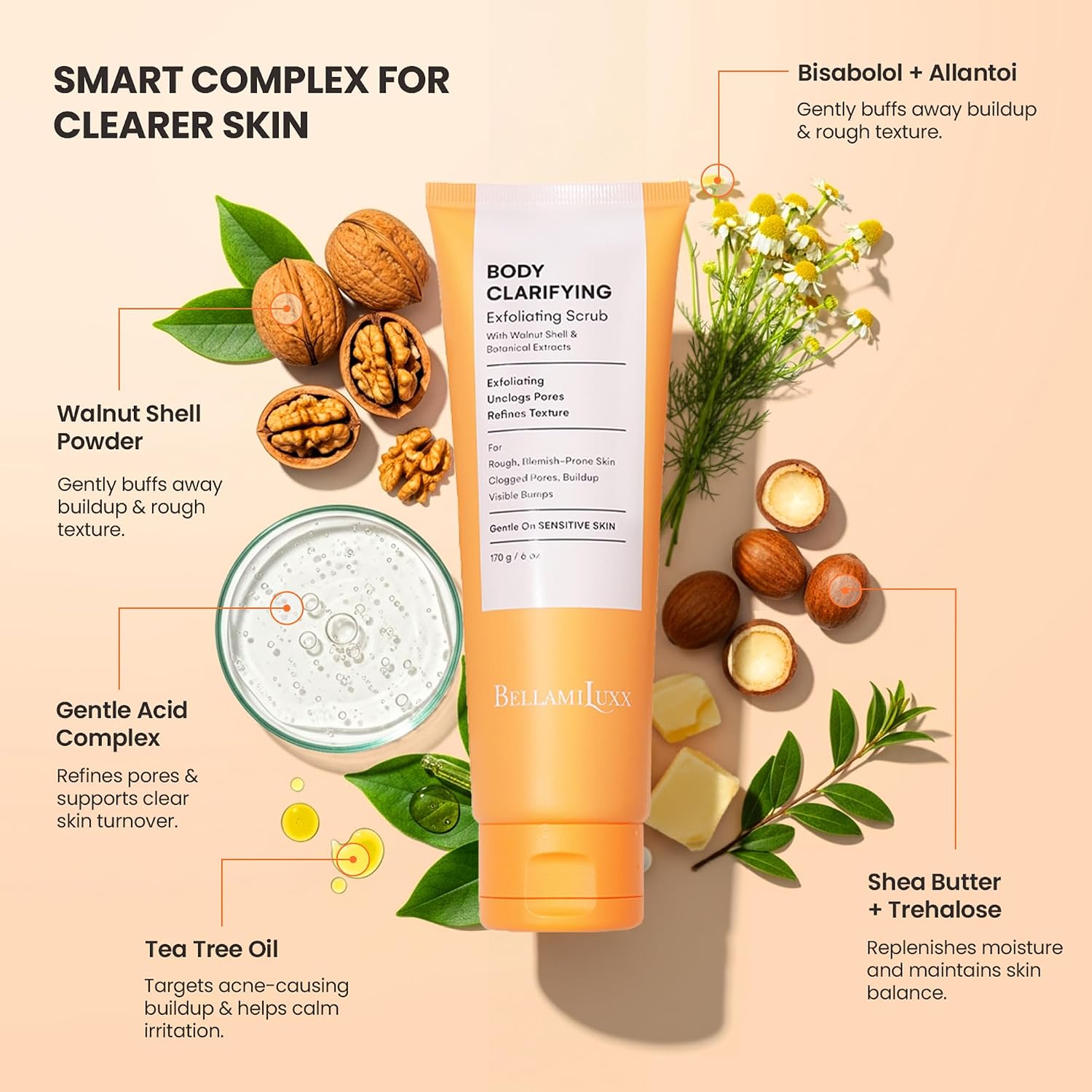 Bellamiluxx Body Acne Treatment Scrub: Helps Reduce Body Breakouts On Back, Chest, Butt & Thighs - Back Acne Treatment For Men, Women & Teens - Butt Acne Wash With Natural Actives For Smooth Skin