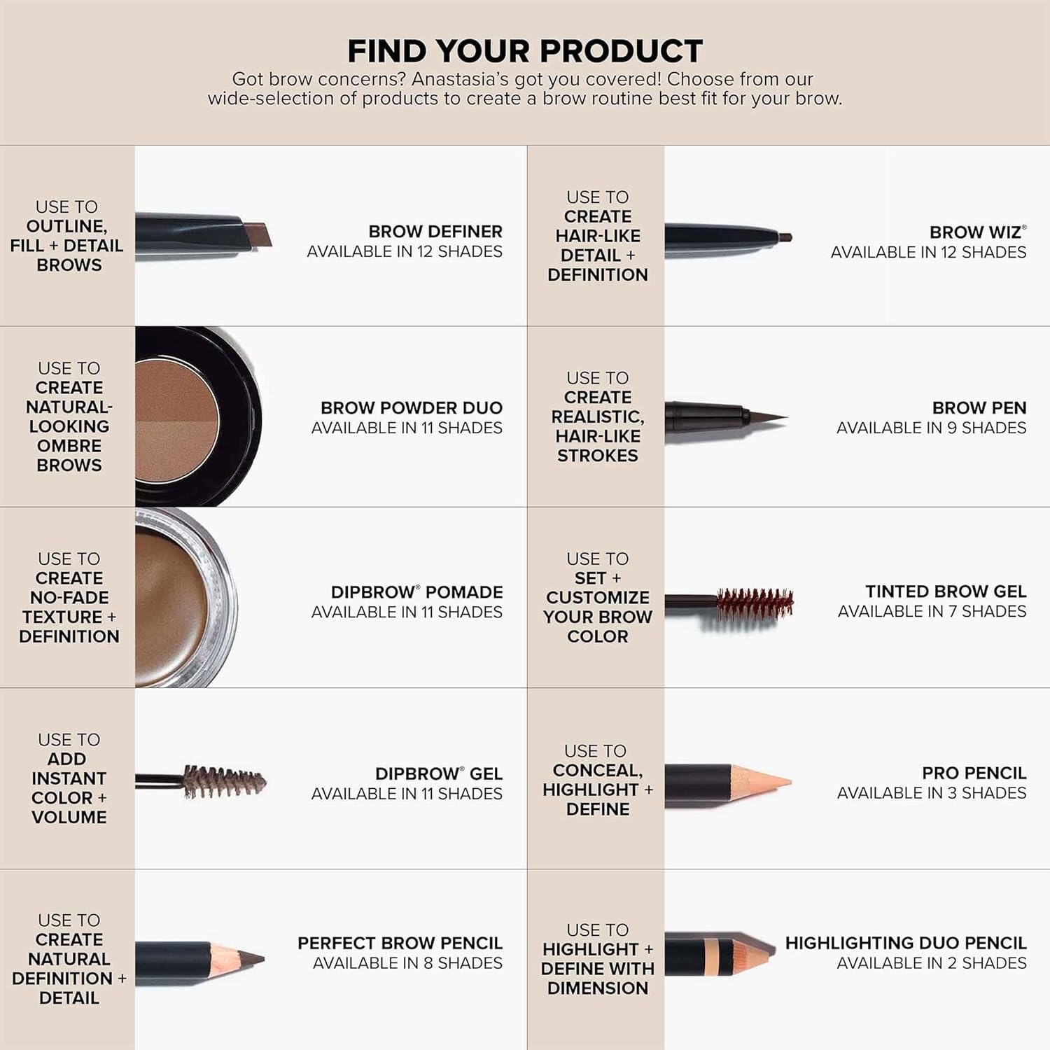 Anastasia Beverly Hills - Brow Definer