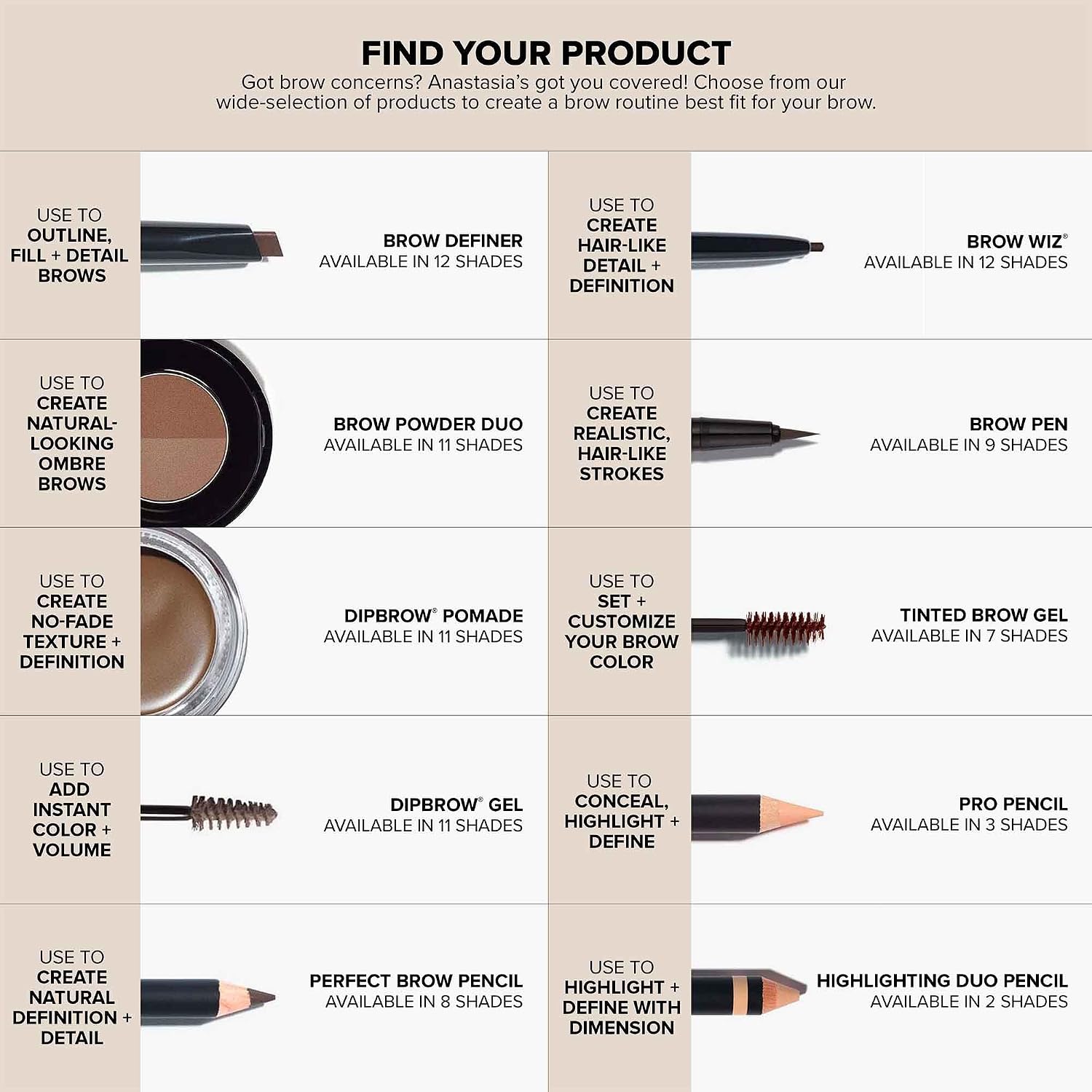 Anastasia Beverly Hills Brow Powder Duo - High-Pigment Compact Brow Powder With Mirrored Travel Case, Blendable Formula For Filling & Shaping Brows