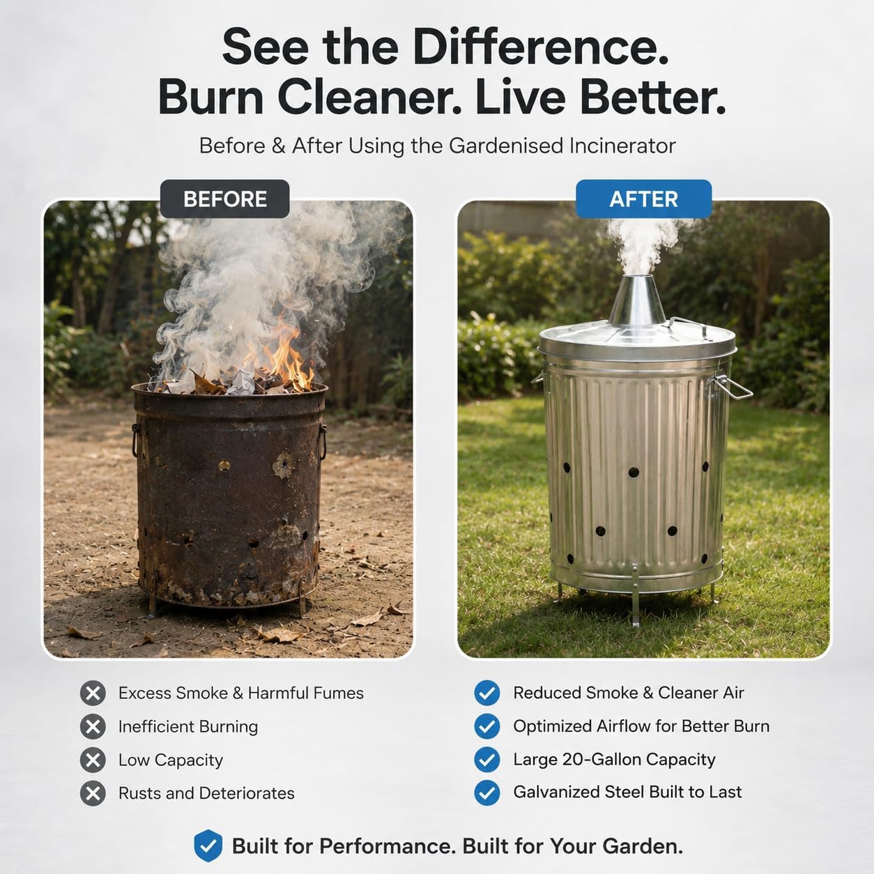 20-Gallon Galvanized Steel Incinerator Can With Lid & Vent Holes, High-Heat Outdoor Burn Bin For Leaves, Paper, Yard Waste & Garden Debris, Silver