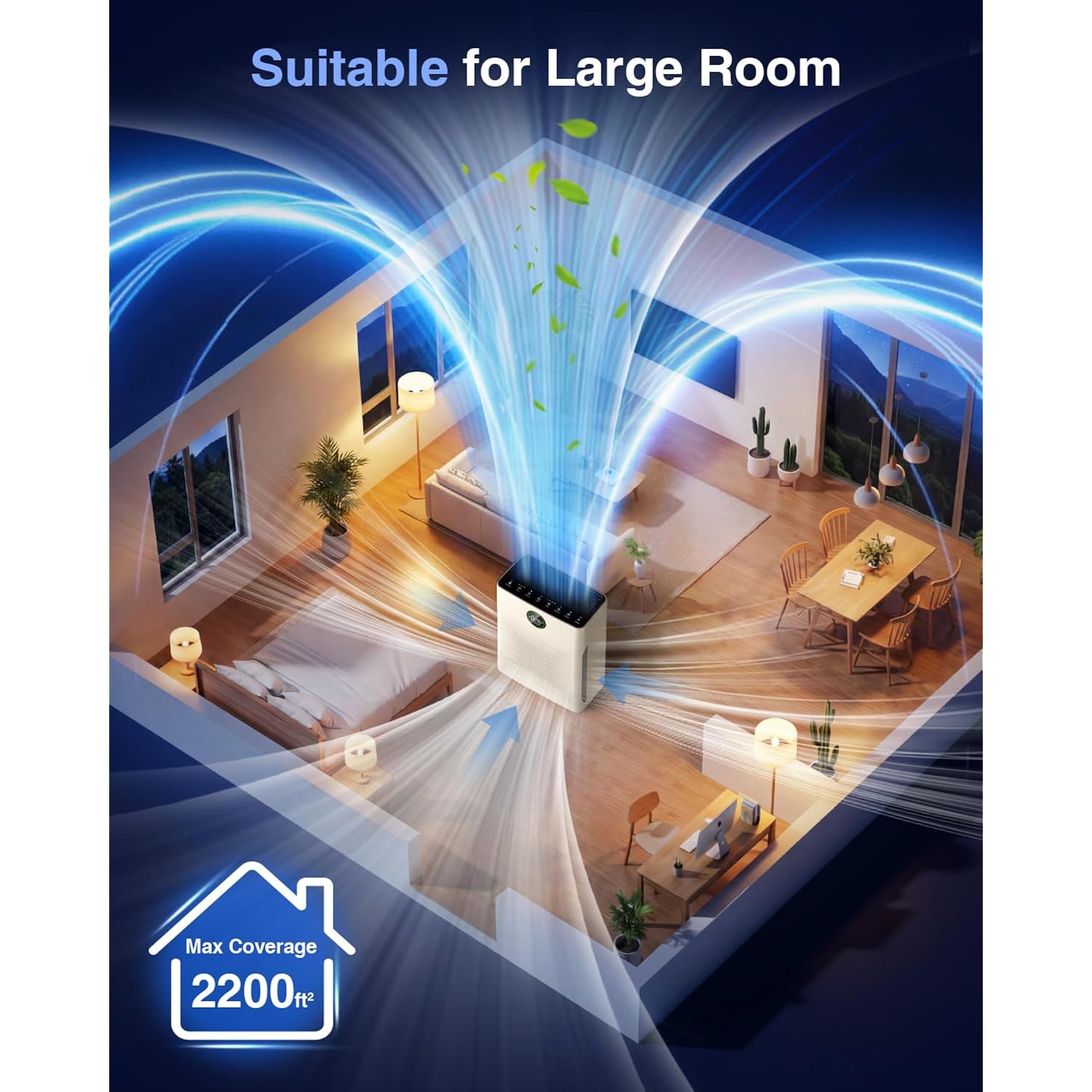 Air Purifiers For Home Large Room Up To 2200Sq.Ft, Mooka Air Purifier For Home Pets With Washable Filter, Pm 2.5 Display Air Quality Sensor Air Cleaner For Bedroom, Dorm Room, Pets, Office Pr1 (White)