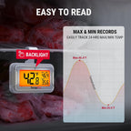 Temppro Refrigerator Thermometer 2 Pack With Large Backlit Lcd Display, Waterproof Freezer Fridge Thermometer With Max/Min Record, Easy Battery Replacement For Room, Cooler (Previously Thermopro)