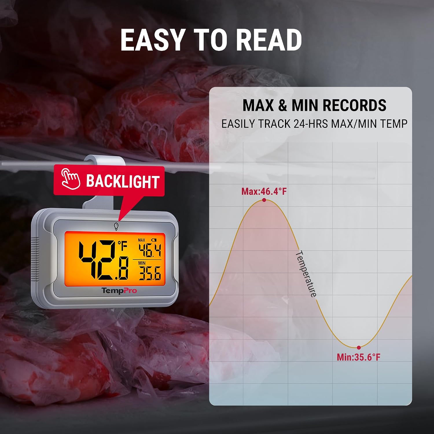 Temppro Refrigerator Thermometer 2 Pack With Large Backlit Lcd Display, Waterproof Freezer Fridge Thermometer With Max/Min Record, Easy Battery Replacement For Room, Cooler (Previously Thermopro)