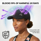 UV 50 Baseball Cap for Men and Women Quick Dry,Lightweight,Sport Baseball Hat for Golf Running Black