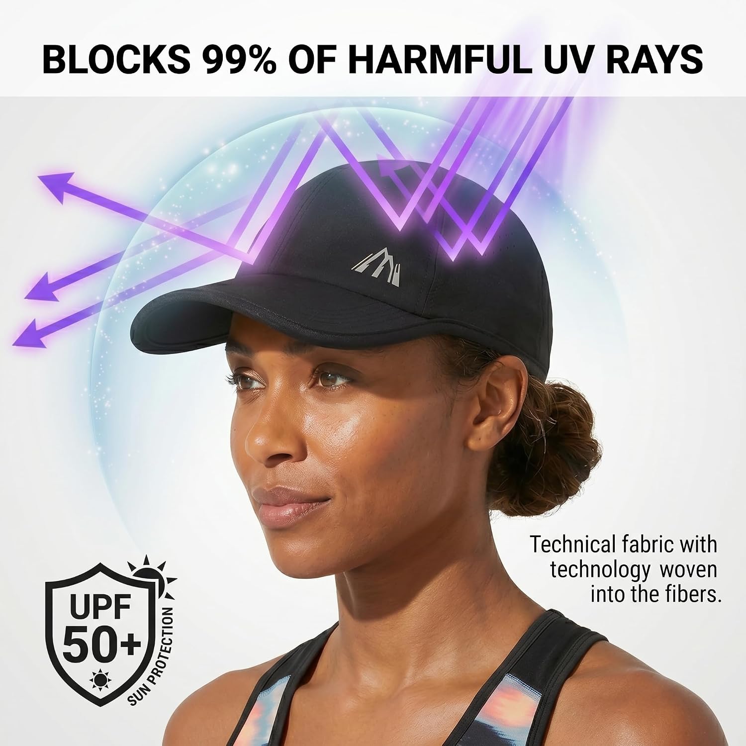UV 50 Baseball Cap for Men and Women Quick Dry,Lightweight,Sport Baseball Hat for Golf Running Black
