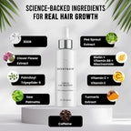 Topical Hair Treatment by Deoxygain - Advanced Hair Growth Formula with 2DDR to Stimulate Follicles, Block DHT & Support Hair Regrowth - 2oz Bottle