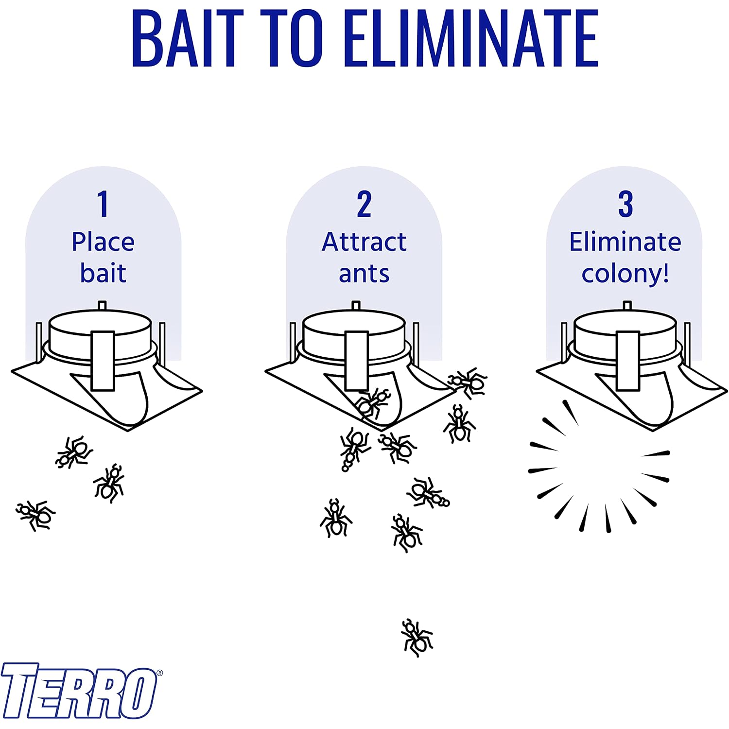 Terro T1804Sr Outdoor Ready-To-Use Liquid Ant Bait Killer And Trap - Kills Common Household Ants - 8 Bait Stations | Ready-To-Use Ant Killer Traps, Kills Common Household Ants Including Acrobat, Crazy, Ghost And Little Black Ants, T1804Sr