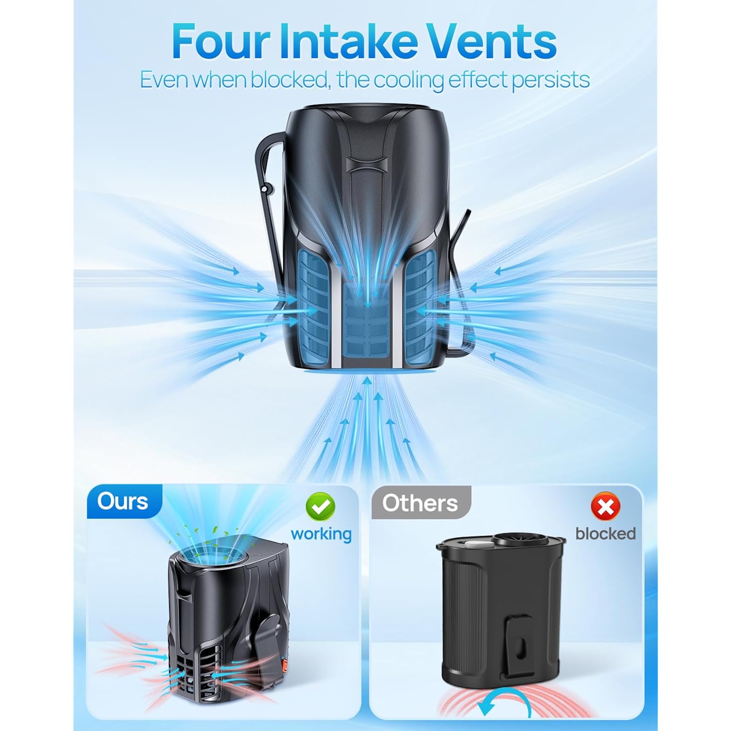 Portable Personal Waist Fan& Neck Fan, 14000Rpm Brushless Motor, 40H Runtime Rechargeable, 6-Speed Quiet Operation, Clip-On Personal Body Cooling For Camping/Worksites/Outdoor