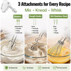Wepsen 5-Speed Electric Hand Mixer, 4 Large Mixing Bowls Set, Handheld Mixers With Whisks Beater, Stainless Steel Metal Nesting Bowl Measuring Cups Spoons Kitchen Cake Blender For Baking Supplies