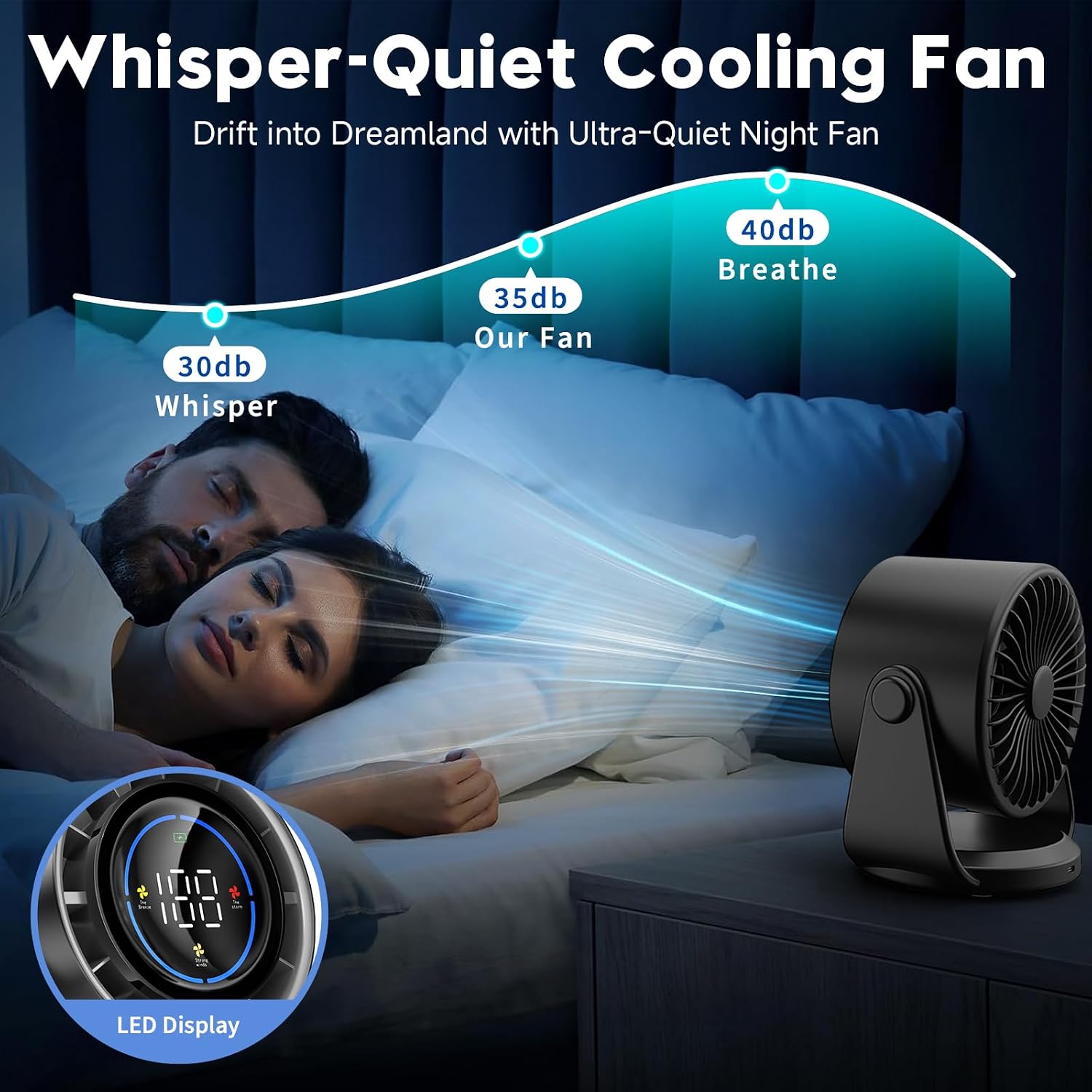 Desk Fan, Turbo Table Fan For Bedroom, 100-Speed Digital Display, Low Noise, 105° Adjustable Tilt, 7.5-Inch, Rechargeable Battery, Wall-Mouted Design For Home, Office, Travel Dark Black