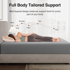 Novilla Queen Size Mattress, 10 Inch Gel Memory Foam Mattress Queen Size With Thermally Balanced Foam Core, Mattresses For Cool Night Sleep & Pressure Relief, Enhanced Support & Breathability, Grey