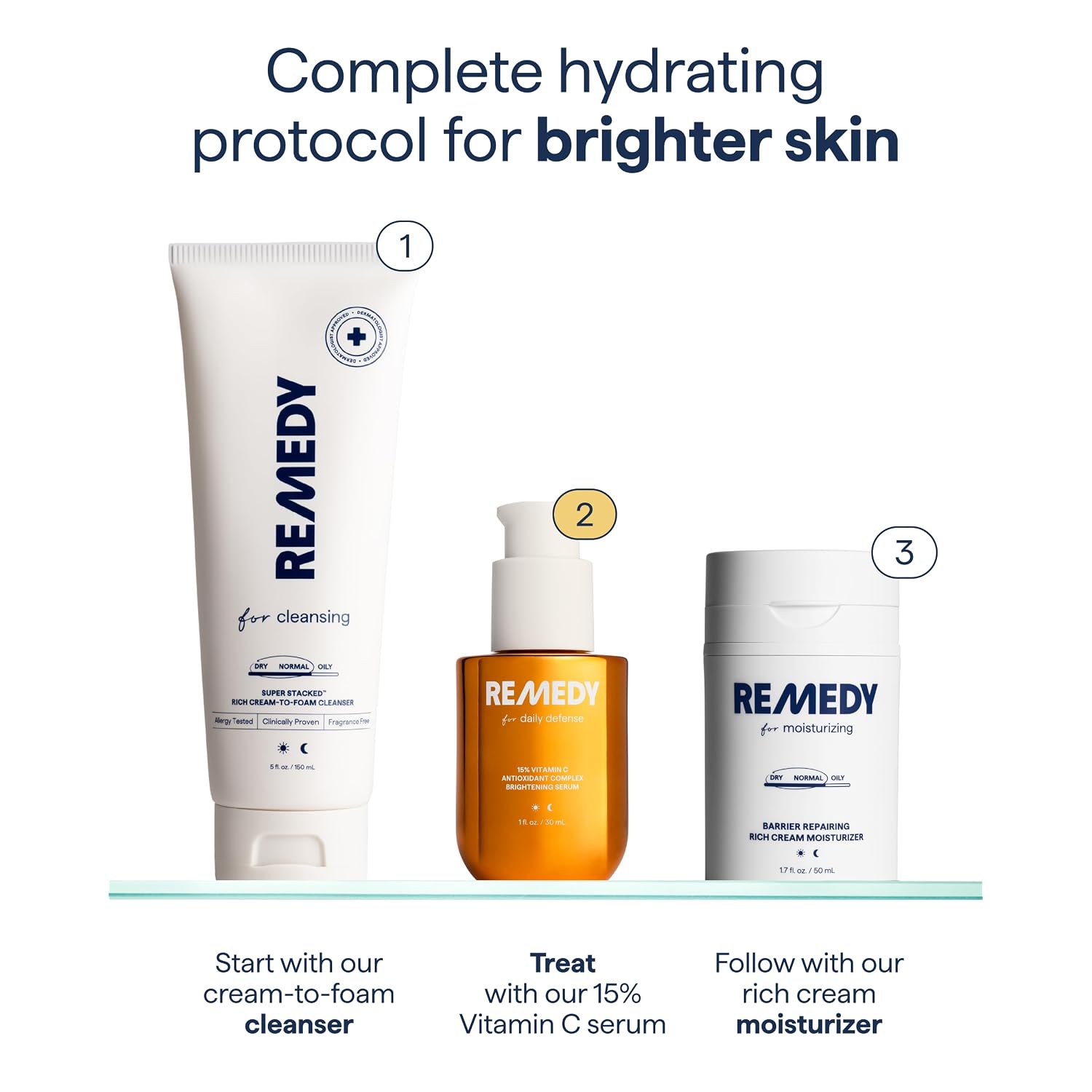 Remedy For Daily Defense | 15% Vitamin C Complex Brightening Serum | Stabilized Vitamin C With Next-Gen Antioxidants, Ferulic Acid, Ectoin | Fragrance Free | By Dermatologist Dr. Shah | 1 Fl Oz