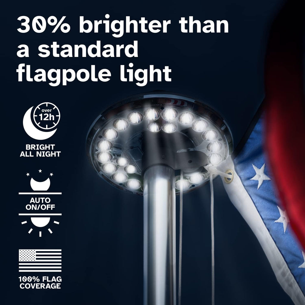 Deluxe Solar Powered Flagpole Light, Silver | Dusk To Dawn 12+ Hours, 26 Led, 1300 Lumen, Waterproof, 100% Coverage