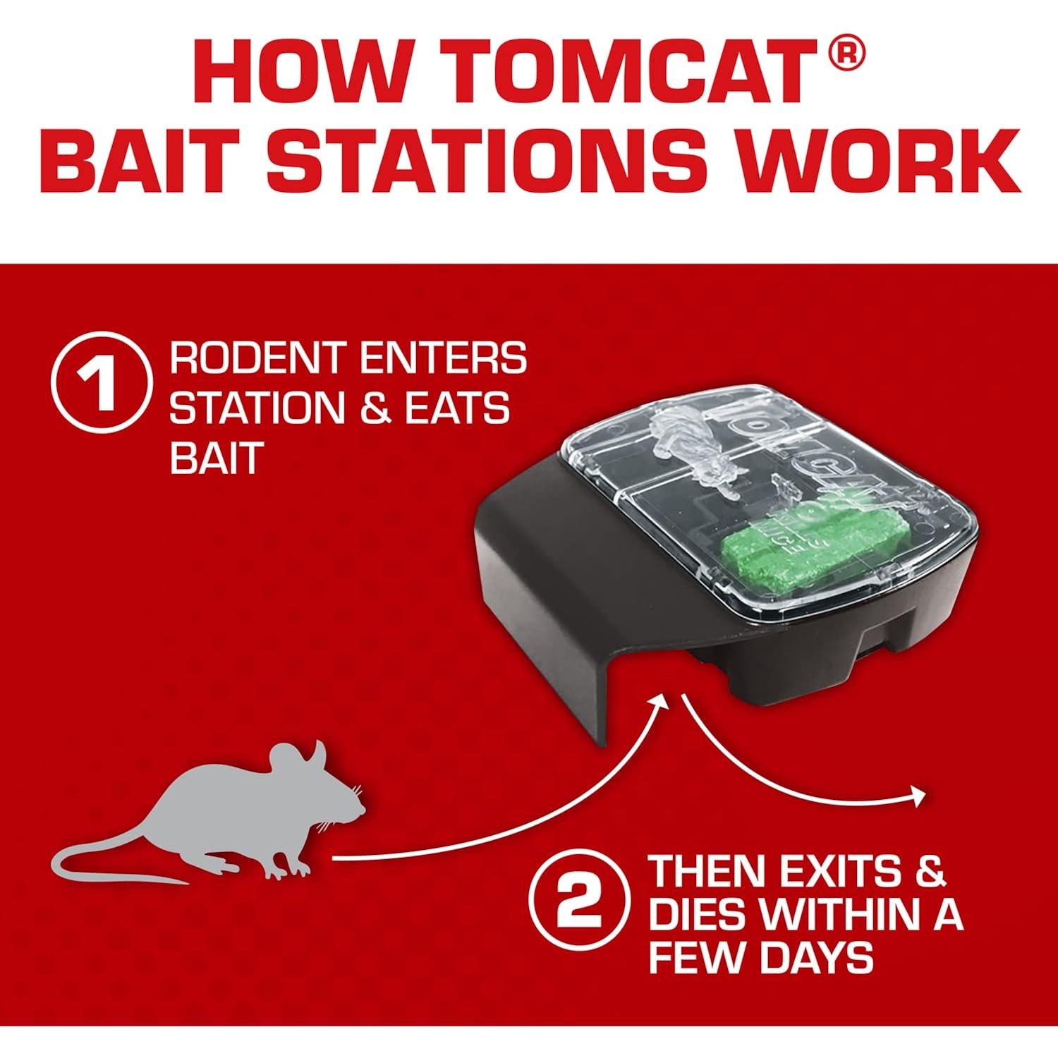 Tomcat Mouse Killer, Child & Dog Resistant, Refillable Station And 16 Baits | Weather-Resistant Indoor/Outdoor Bait Station With Clear Monitoring Lid, 1 Station And 16 Bait Blocks