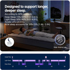 Avenco 6 Inch Twin Mattress For Fresh Sleep, Twin Size Mattresses With Innerspring For Pressure Relief, Bonnell Coil Hybrid Mattresses Breathable Cover Certipur-Us Certified Bed Mattress In A Box